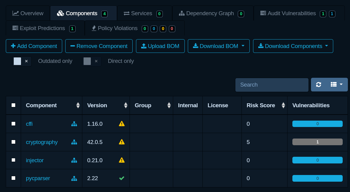 Showing SBOM analysis